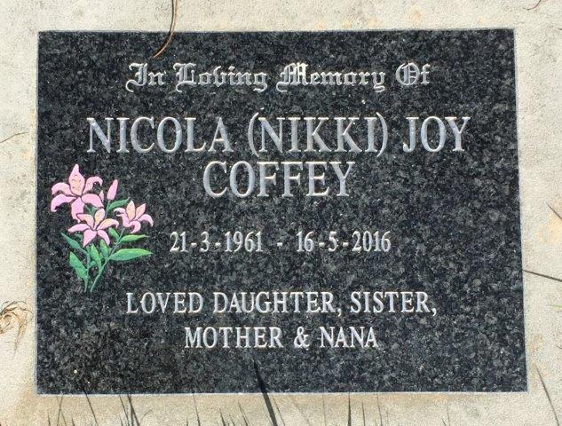 19686
